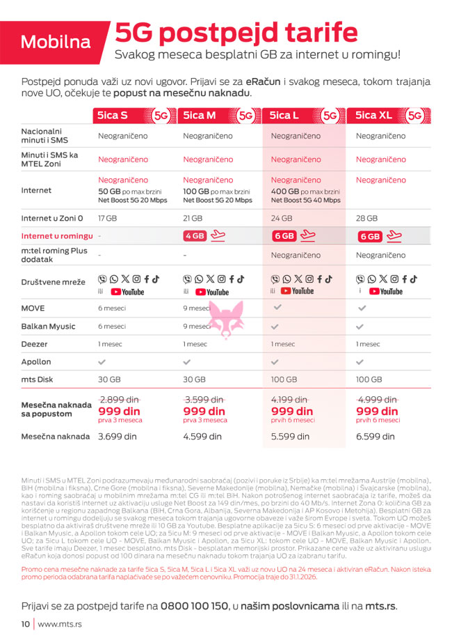 mts : Akcijski katalog Tvoj svet Januar 2026, strana 10 : Lisica.RS