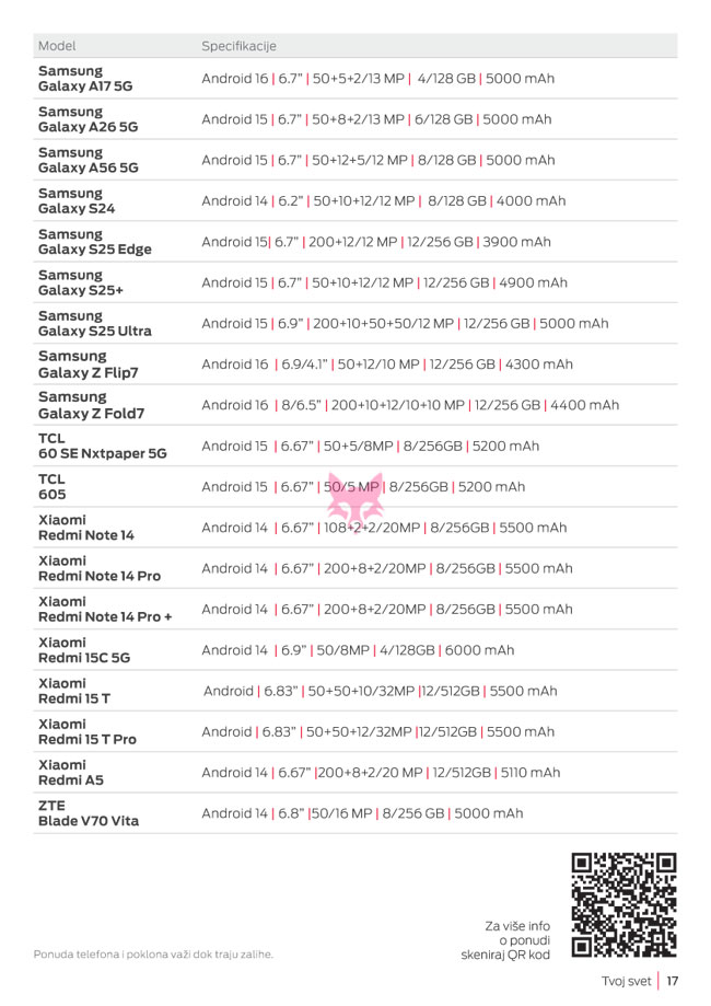 mts : Akcijski katalog Tvoj svet Januar 2026, strana 17 : Lisica.RS