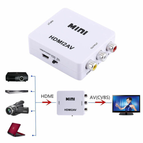 HDMI na AV Konvertor KT-HD2RC.01