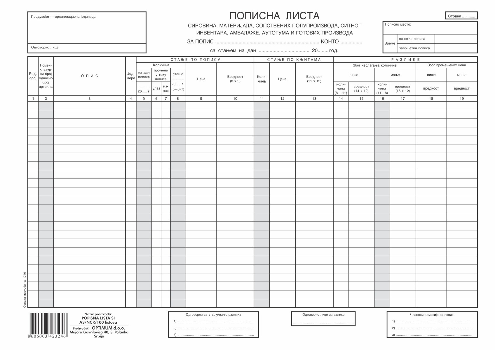 POPISNA LISTA SIROVINA MATERIJALA SITNOG INVENTARA NCR 1046