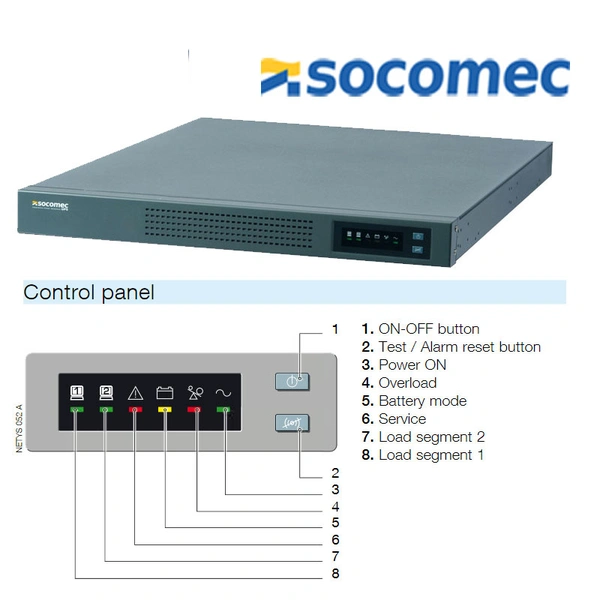 SOCOMEC NeTYS PR NET1000-PR-1U 670W UPS