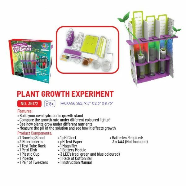 Eksperiment Set Klijanje Biljaka 36172