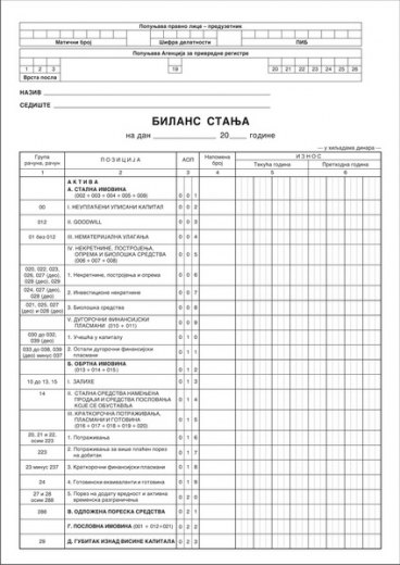 BS - Bilans stanja (A3 OFS)